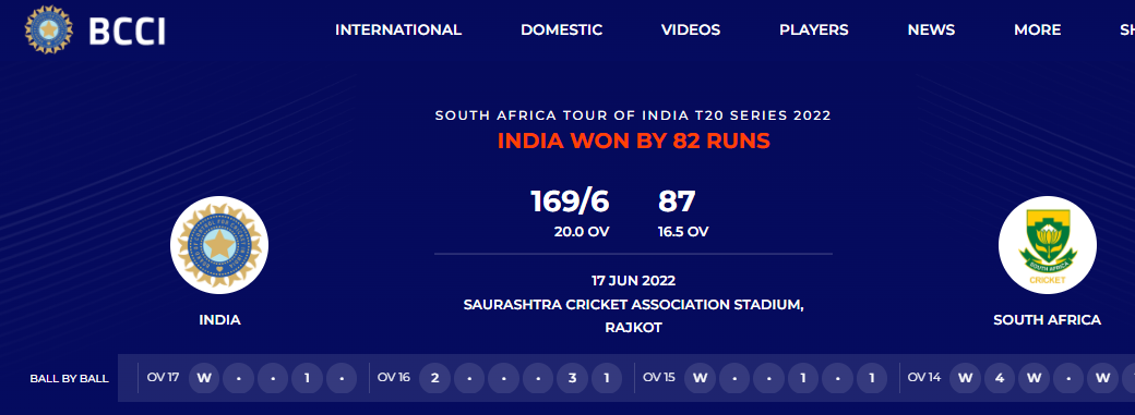 IND VS SA 4TH T20