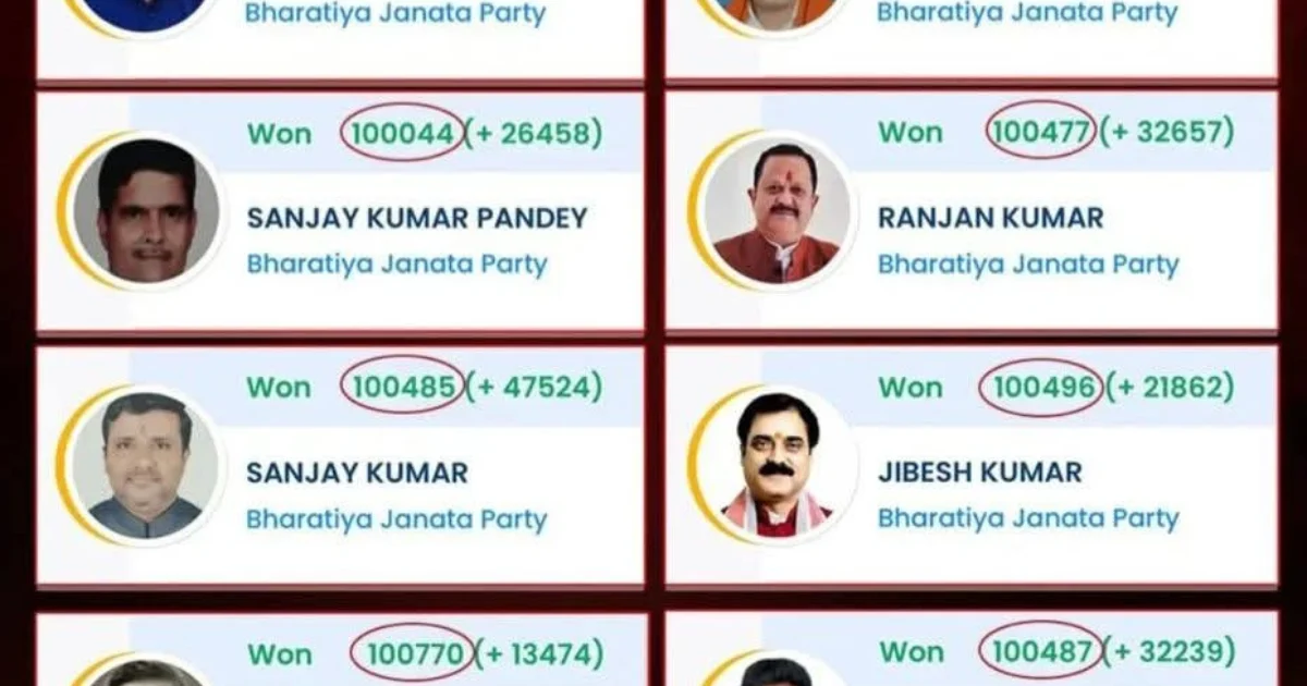 bihar government formation controversy chief election commissioner faces se 20251119 112101 0000